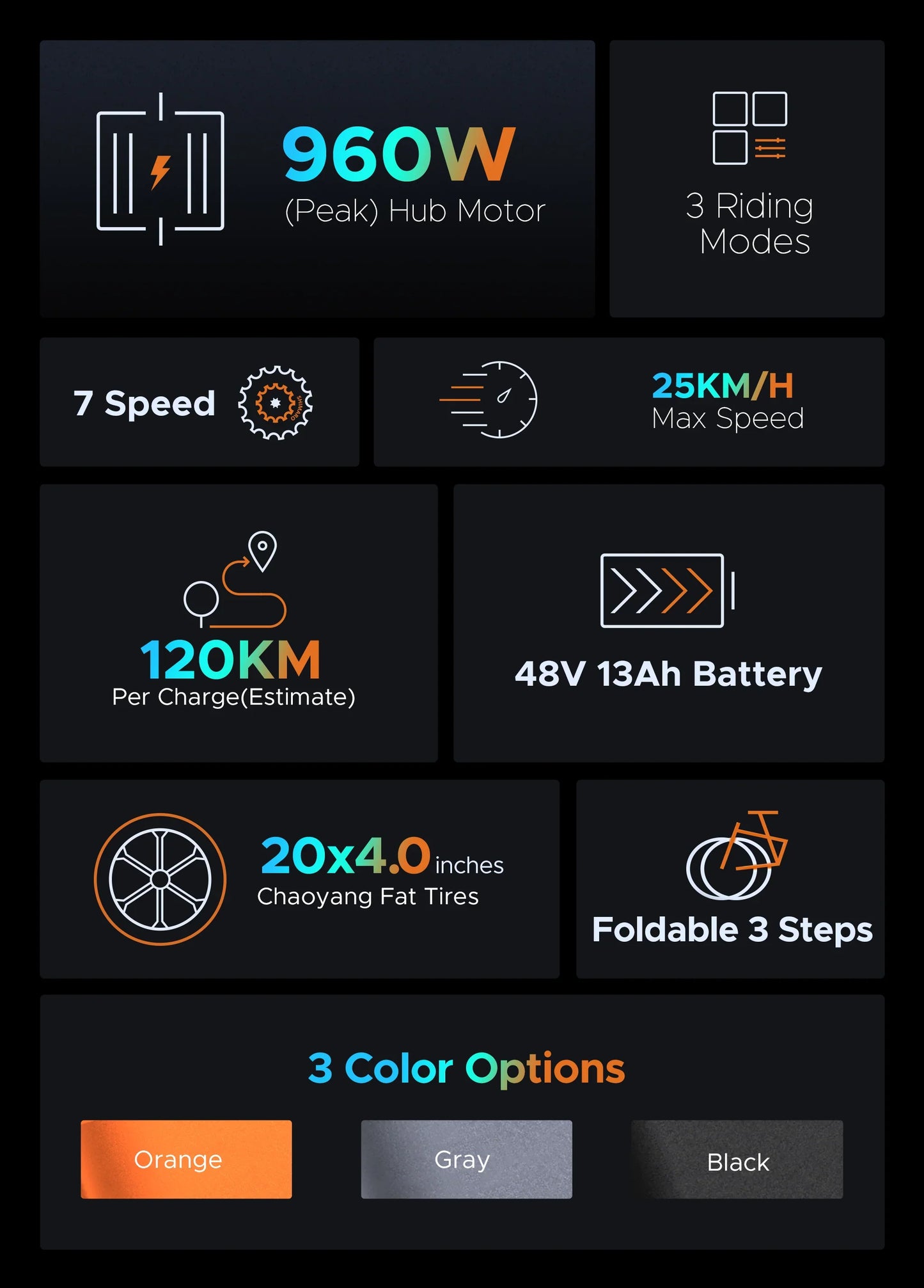 Engwe EP‑2 Pro Folding Fat Tire E‑Bike