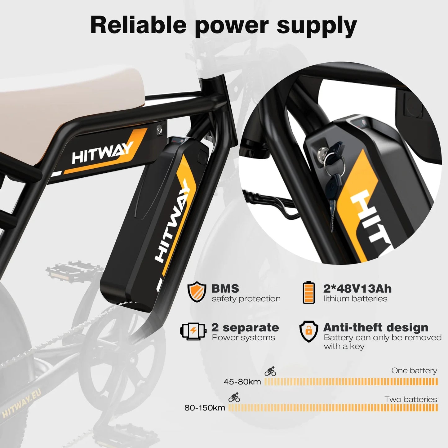 Hitway BK17 Electric Bike