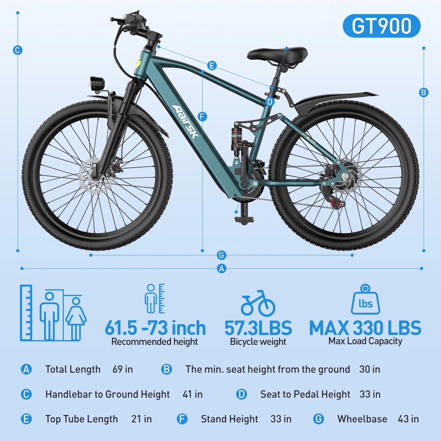 AAIRSK GT900 Electric Mountain Bike – 750W Peak Motor | 48V 15Ah Battery | 26″ × 4.0″ Fat Tyres | Hydraulic Brakes | Up to 80km Range | All-Terrain E-Mountain Bike