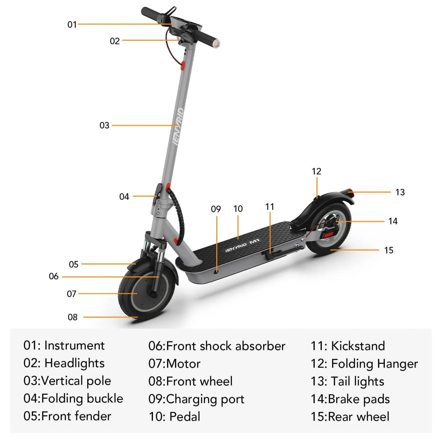 iENYRID M1 Folding Electric Scooter ā 500W | 12.5Ah Battery | App
