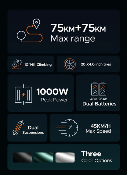 Engwe M20 Moped-Style Fat Tire Electric Bike