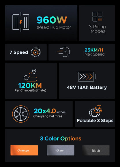 Engwe EP‑2 Pro Folding Fat Tire E‑Bike