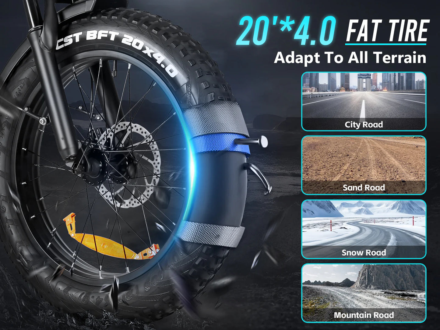 SAMEBIKE RS-A02 Pro Electric Bike – 250W Motor | 48V 15Ah Battery | 20″ × 4.0″ Fat Tyres | Folding All-Terrain E-Bike | Up to 110km Range