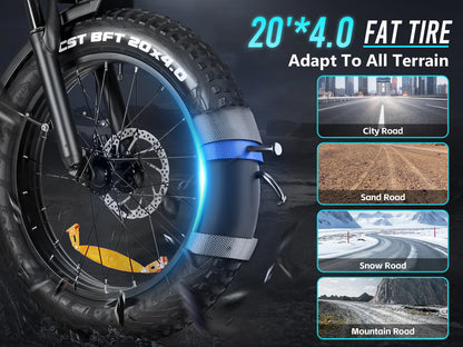 SAMEBIKE RS-A02 Pro Electric Bike – 250W Motor | 48V 15Ah Battery | 20″ × 4.0″ Fat Tyres | Folding All-Terrain E-Bike | Up to 110km Range