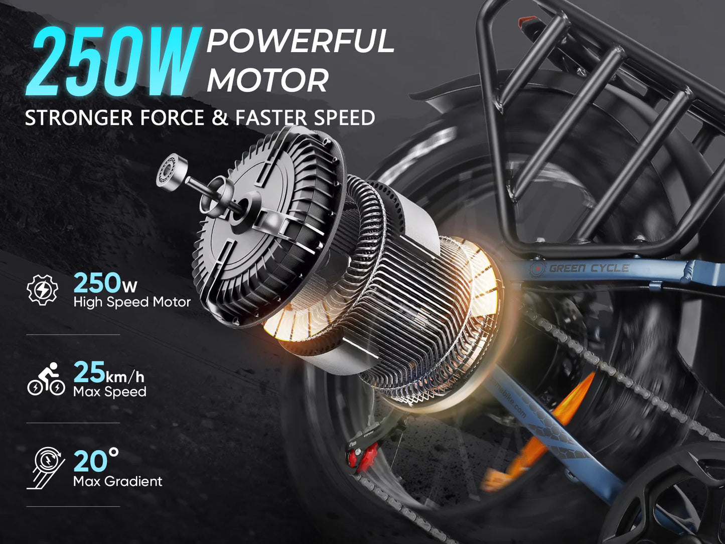 SAMEBIKE RS-A02 Pro Electric Bike – 250W Motor | 48V 15Ah Battery | 20″ × 4.0″ Fat Tyres | Folding All-Terrain E-Bike | Up to 110km Range
