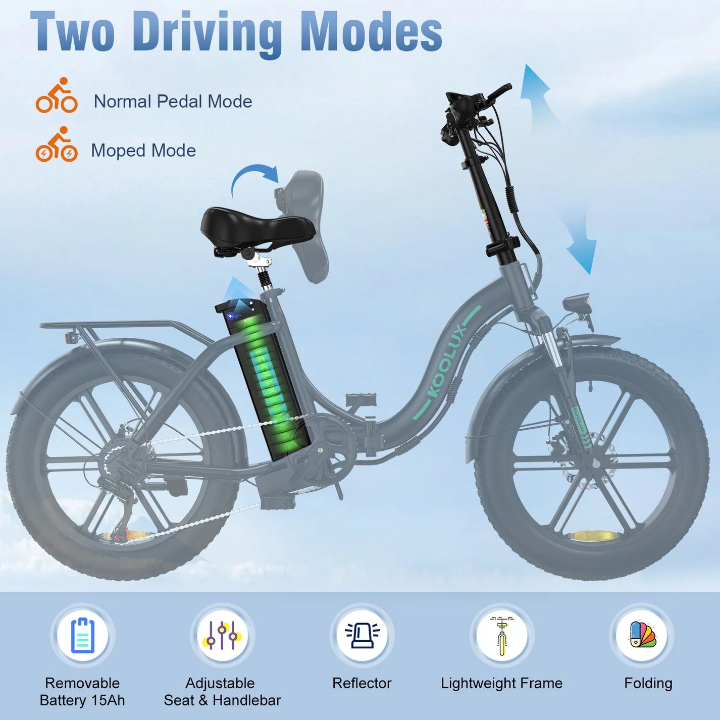 KOOLUX BK6S 4.0 Folding Electric Bike – 750W Motor | 48V 13Ah Battery | 20″ × 4.0″ Fat Tyres | Dual Suspension | Up to 90km Range | High-Power Urban/Off-Road E-Bike