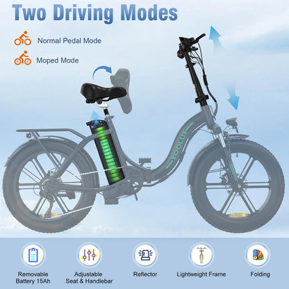 KOOLUX BK6S 4.0 Folding Electric Bike – 750W Motor | 48V 13Ah Battery | 20″ × 4.0″ Fat Tyres | Dual Suspension | Up to 90km Range | High-Power Urban/Off-Road E-Bike