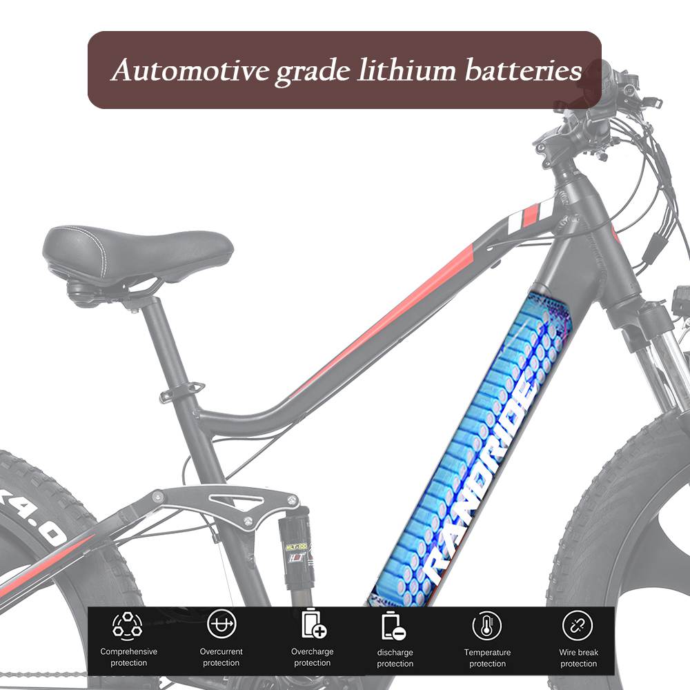 RANDRIDE YX90M Electric Bike – 1000W Motor | 48V 13.6Ah Battery | 26″ × 4.0″ Fat Tyres | Full Suspension | Hydraulic Brakes | Up to 90km Range