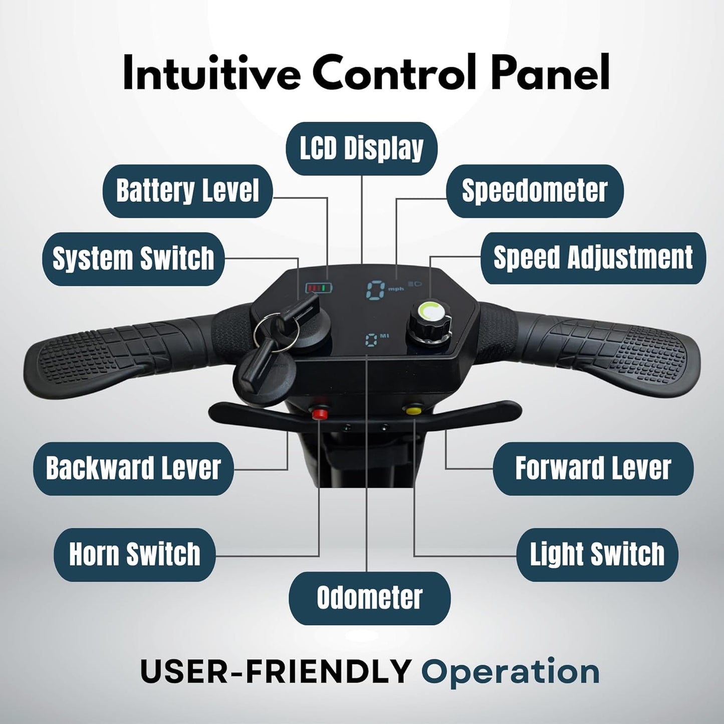 Folding Mobility Scooter – 24V 270W Motor | 24V 10Ah Removable Lithium Battery | Lightweight 18kg Frame | Up to 10 Mile Range | Portable Travel Mobility Scooter