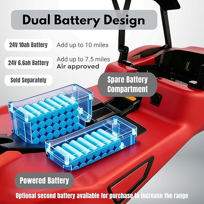 Folding Mobility Scooter – 24V 270W Motor | 24V 10Ah Removable Lithium Battery | Lightweight 18kg Frame | Up to 10 Mile Range | Portable Travel Mobility Scooter