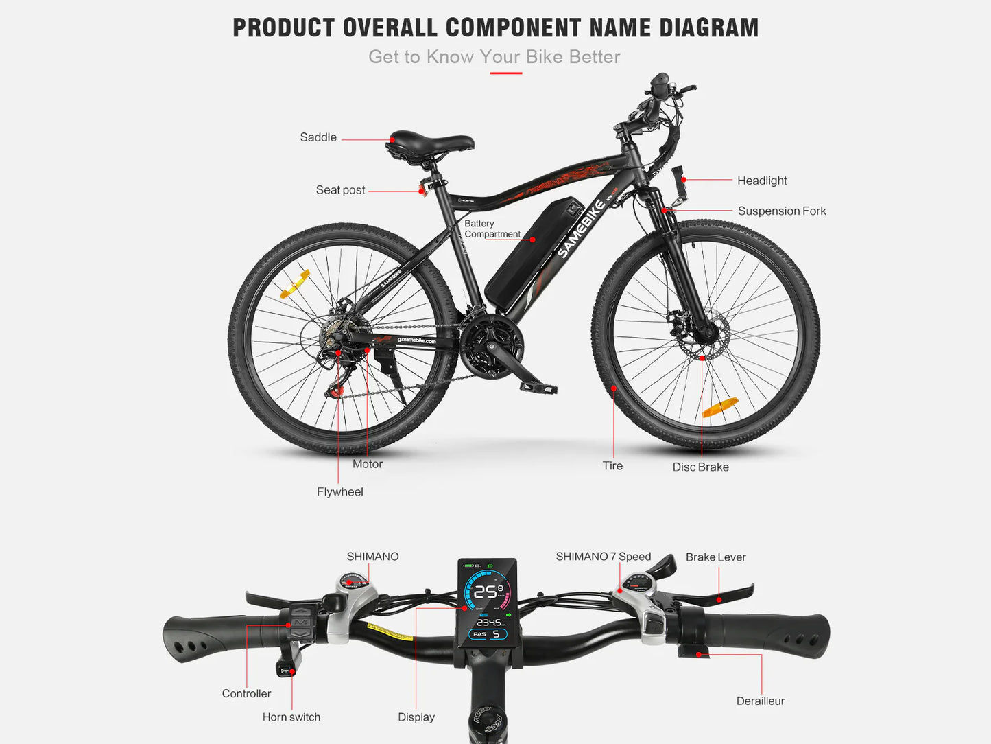SAMEBIKE SY26-II Electric Bike – 250W Motor | 36V 13Ah Battery | 55Nm Torque | 26″ Tyres | Dual Suspension | Up to 90km Range | Urban Commuter MTB