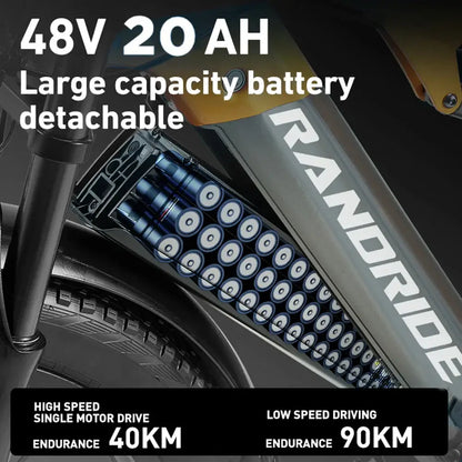 RANDRIDE YX80M-2 Dual Motor Electric Bike – 2000W Dual Motors | 48V 20Ah Battery | 26″ × 4.0″ Fat Tyres | Hydraulic Brakes | Full Suspension E-Mountain Bike