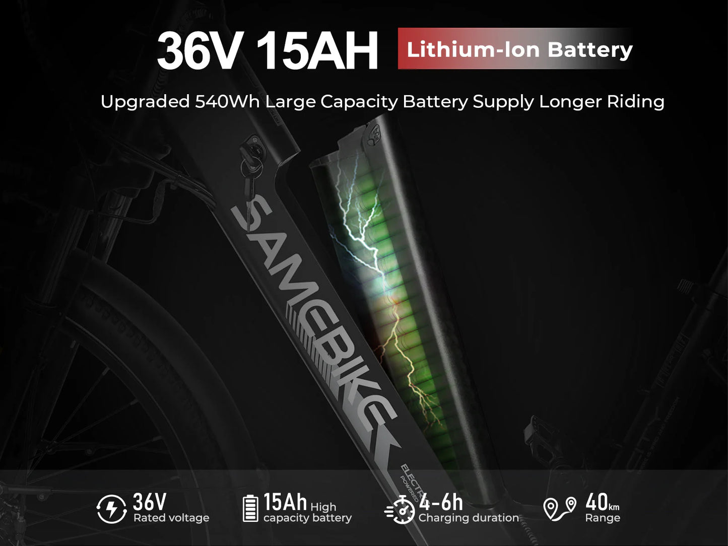 SAMEBIKE RS-A01 Pro Urban Electric Bike – 250W Motor | 36V 15Ah Battery | 55Nm Torque | 27.5″ Tyres | Up to 110km Range | City Commuter E-Bike