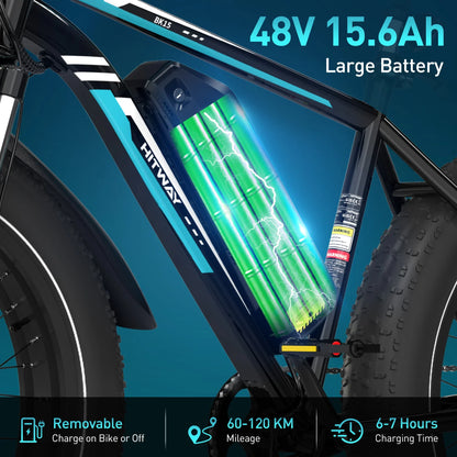 Hitway BK15 Fat Tire Electric Bike
