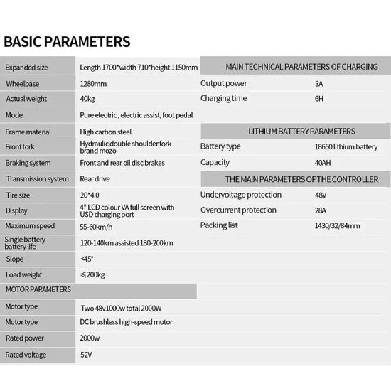 Ridstar YVY C20 Pro / Q20 Pro – 2000W Dual Motor | 52V 40Ah Dual Battery | 20″×4″ Fat Tires