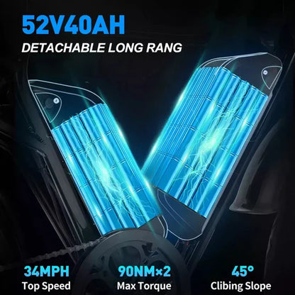 Ridstar YVY C20 Pro / Q20 Pro – 2000W Dual Motor | 52V 40Ah Dual Battery | 20″×4″ Fat Tires